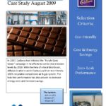 img-druckluft-airpipe-cadbury-case-study